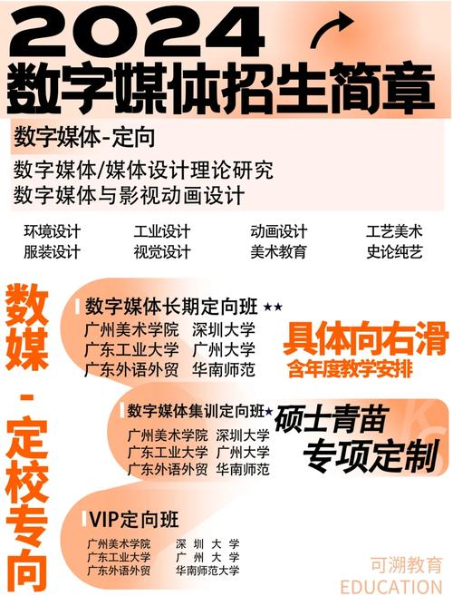数字媒体技术考研-图1