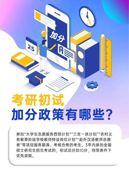 考研党员加分吗-图1