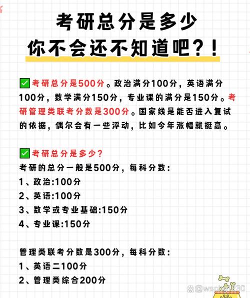 建档立卡考研加多少分-图1