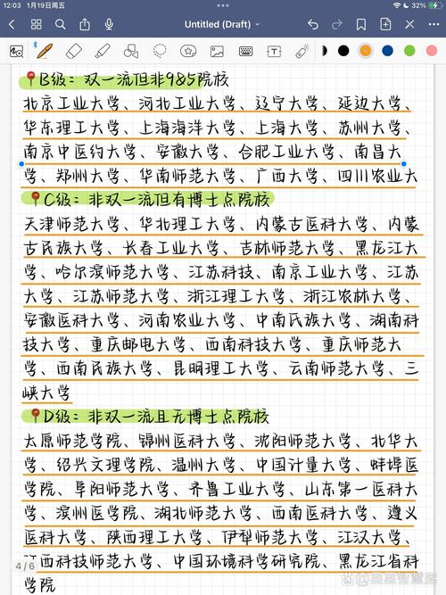 学科生物最好上岸的学校-图1