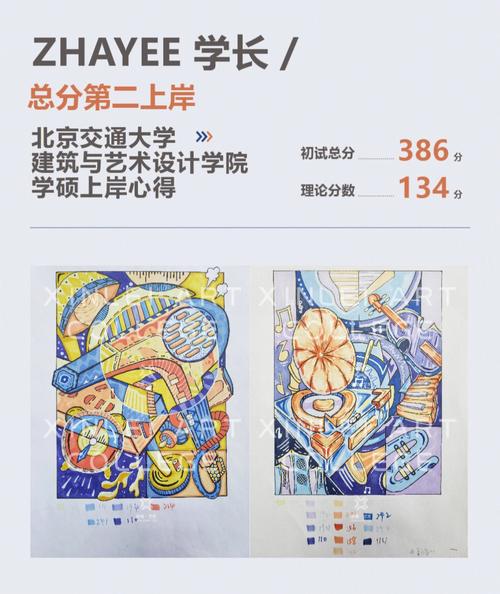 设计学考研-图1