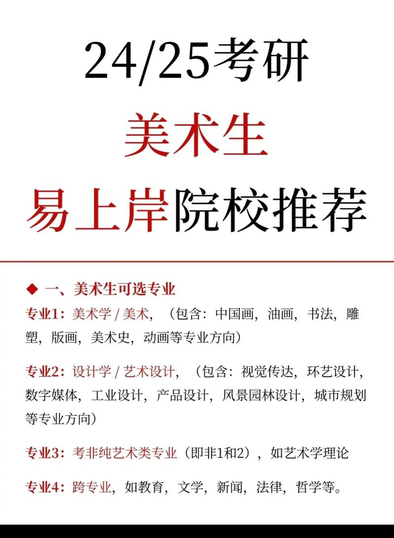美术生考研作用大吗-图1