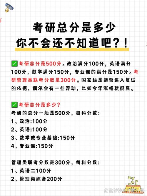 考研数学满分多少-图1