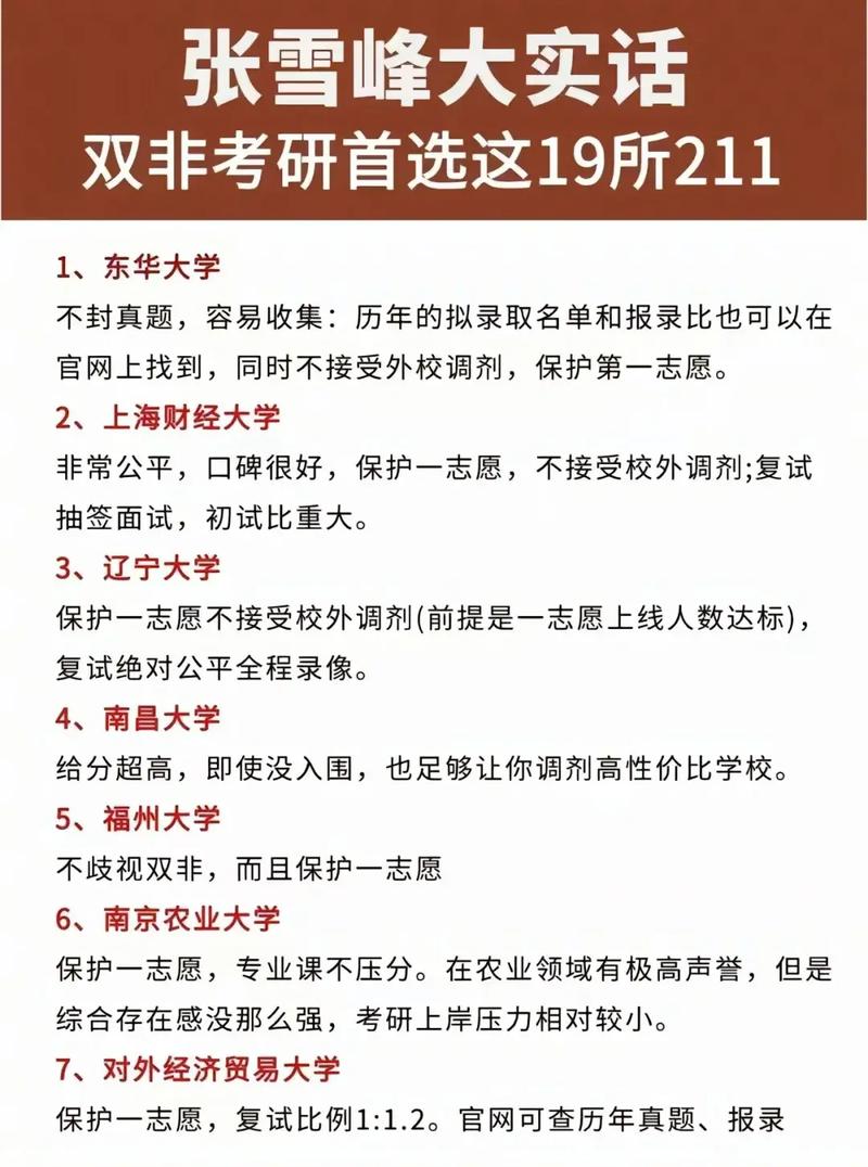 本科211考研双非值得吗-图1