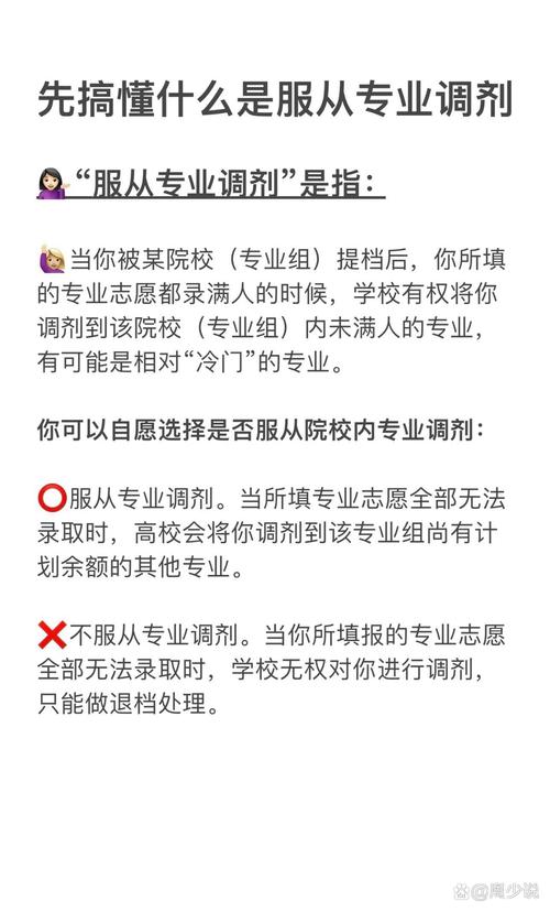 专业调剂是什么意思-图1