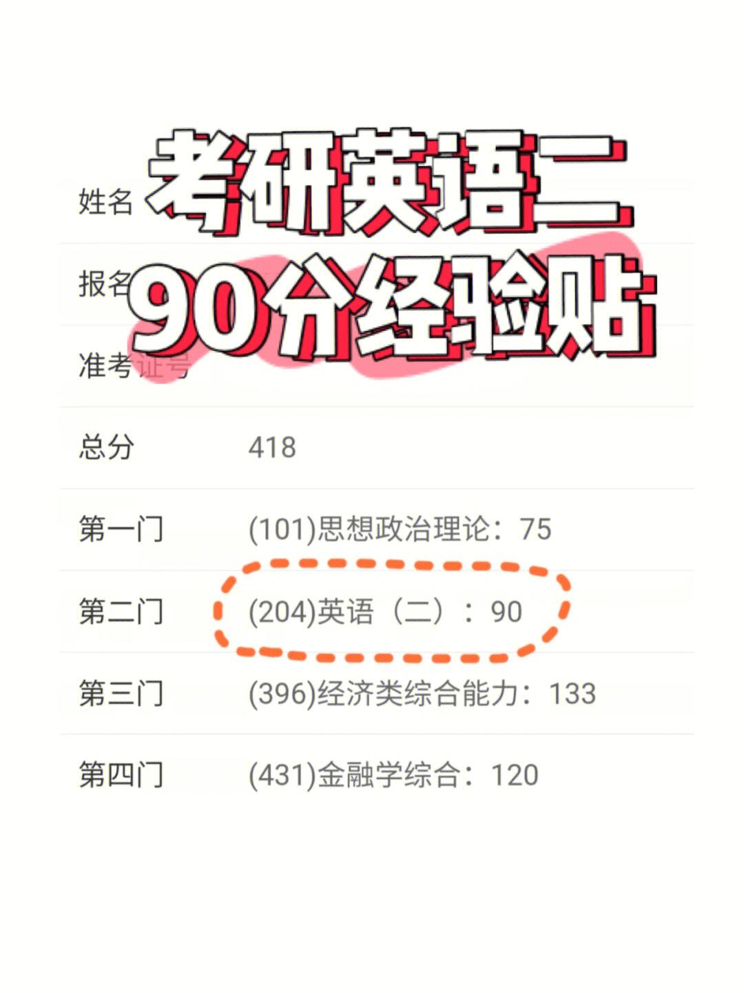 考研英语二90分什么概念-图1