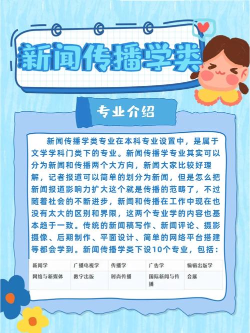 新闻传播学出来干什么-图1