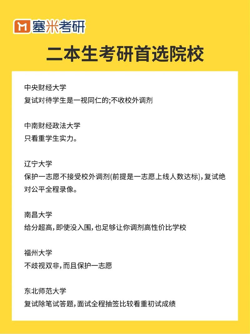 二本可以考研究生吗-图1