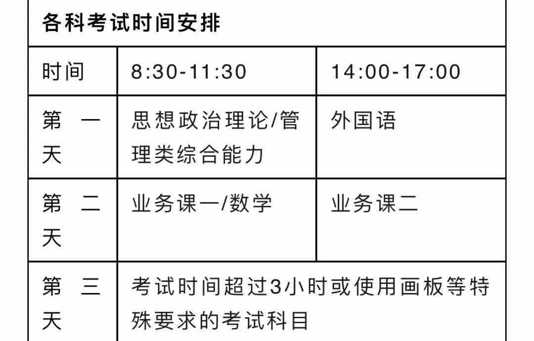 2024考研日期-图1