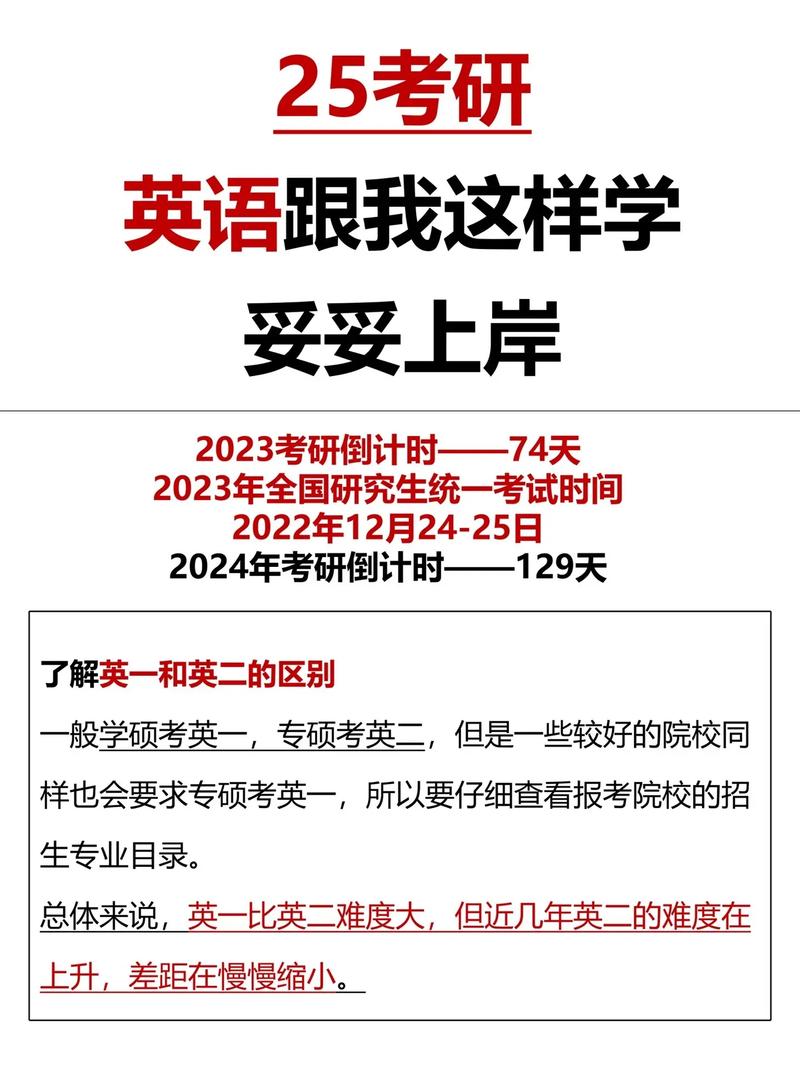 考研考英语吗-图1