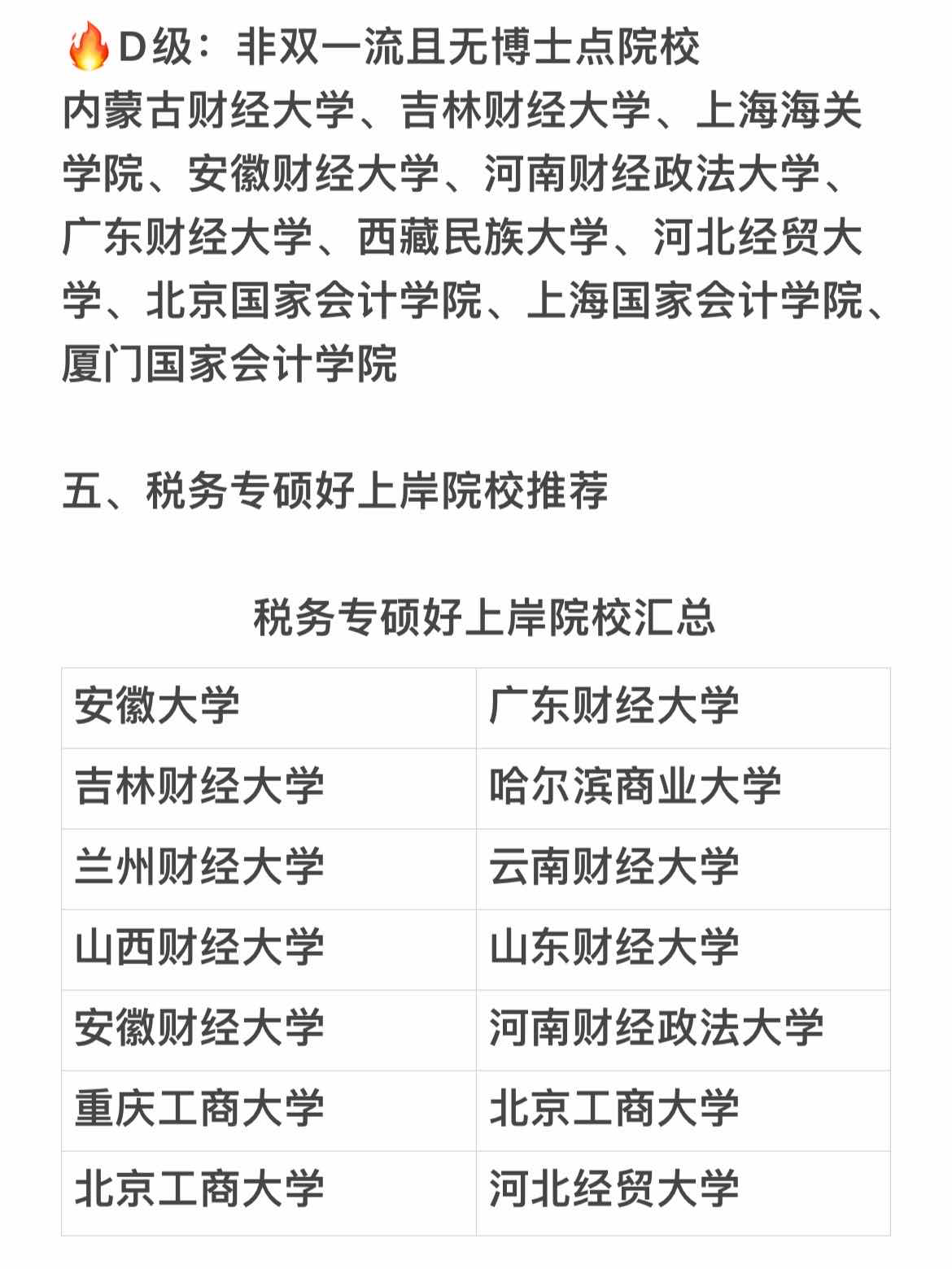 税收专业考研选择哪些大学-图1