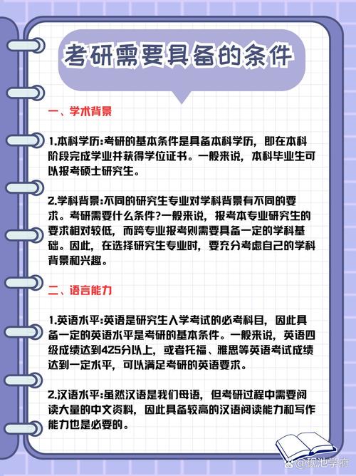 考研需要具备的条件-图1