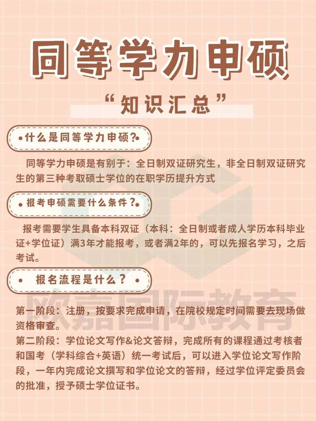 考研同等学力什么意思-图1