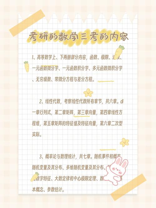考研数学三考哪些内容-图1