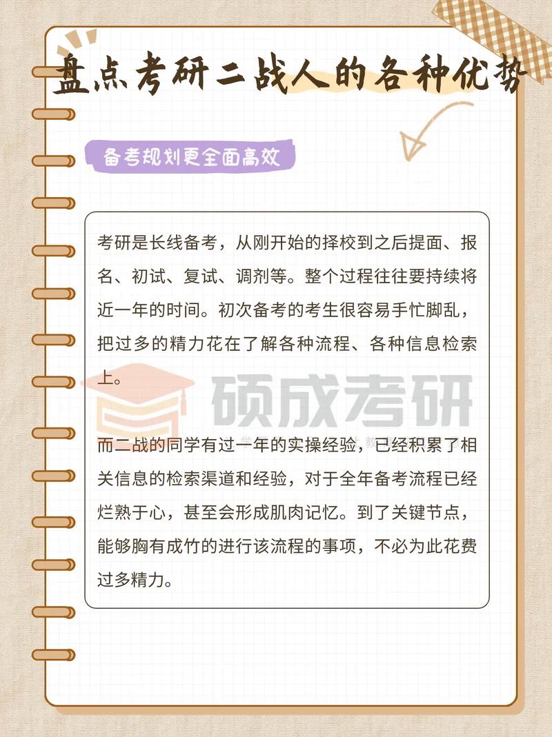 考研二战导师会鄙视吗-图1