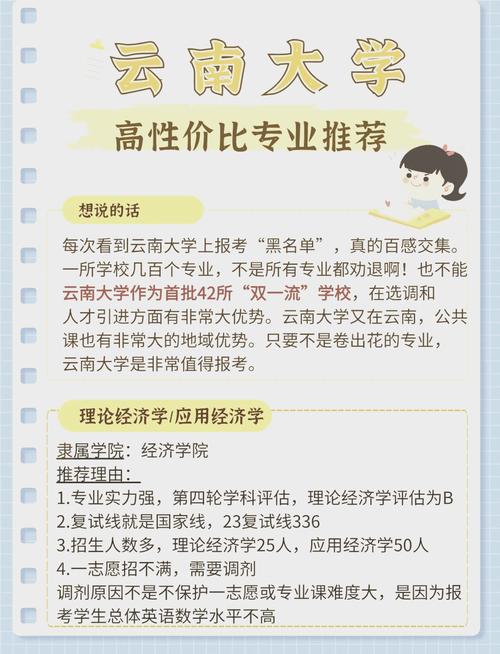 云南哪个大学考研好考-图1