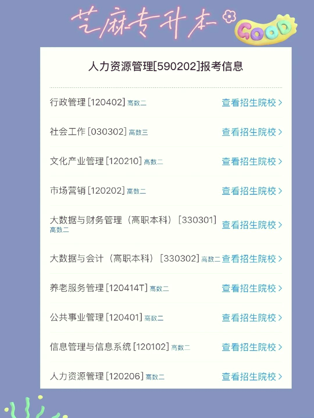 人力资源管理考研哪个学校好考-图1