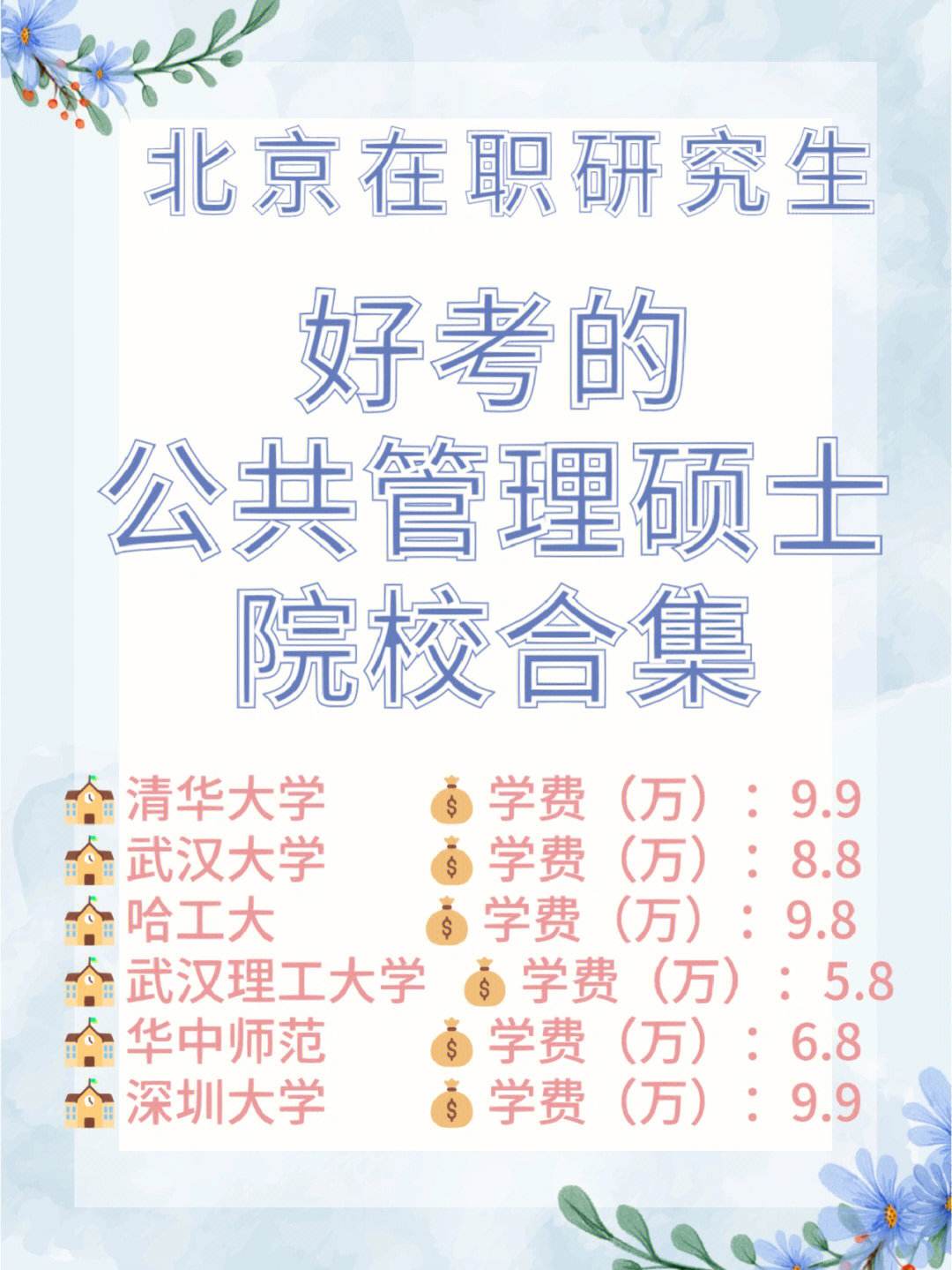 公共管理好考的研究生学校-图1