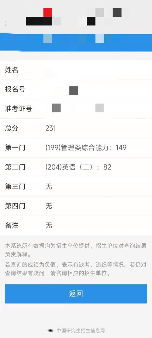 研招网能查到去年的成绩吗(详解)-图1